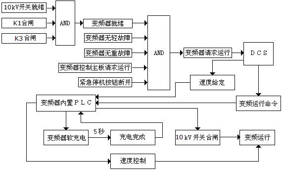 图片 3.png