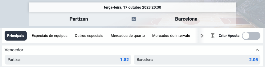 fortune ox horarios