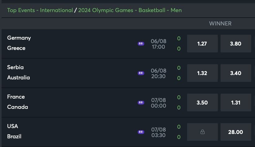 watch series tv online free streaming