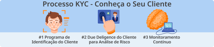 ir6.com plataforma