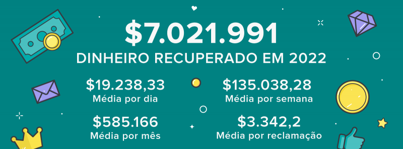 bet252 e confiável