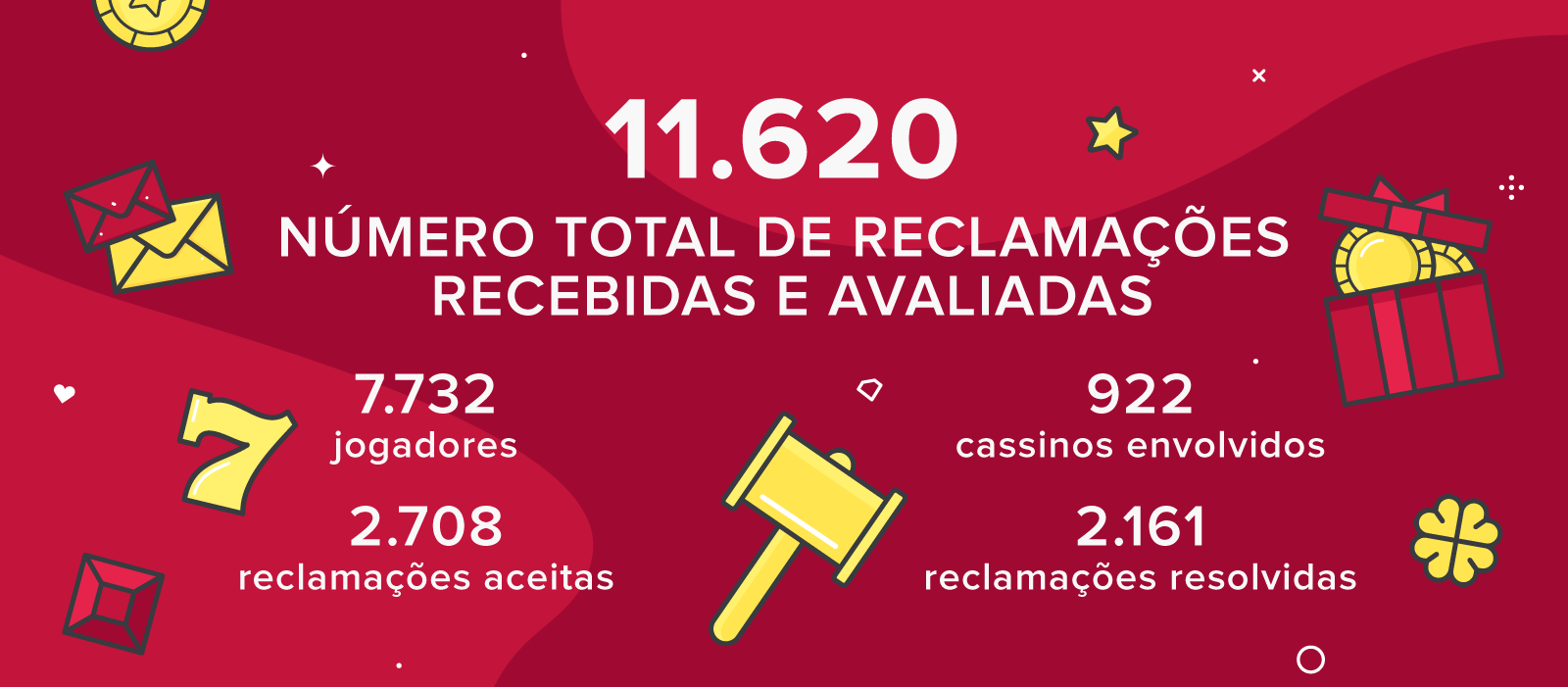 jogos de dundalk fc
