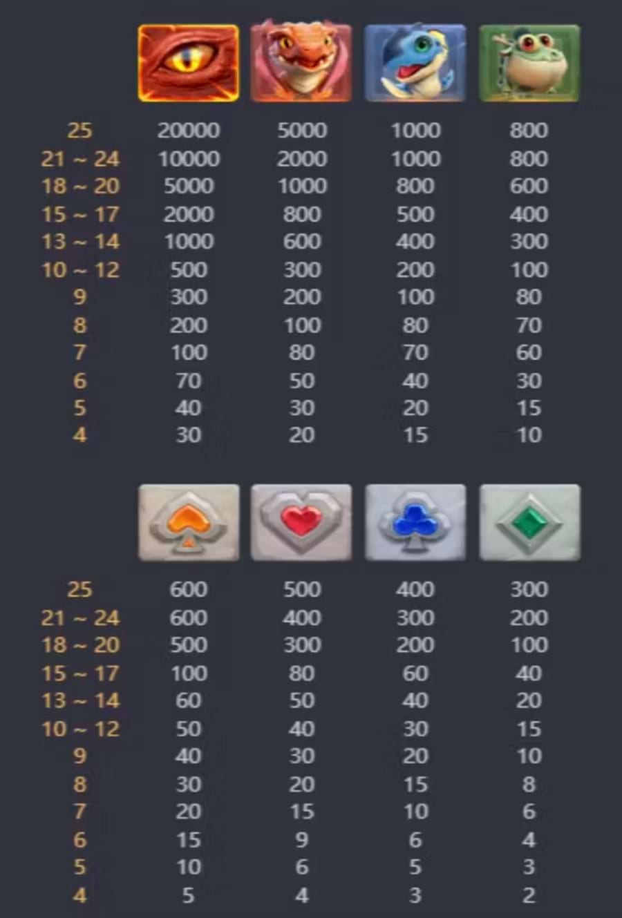 mais de 2.5